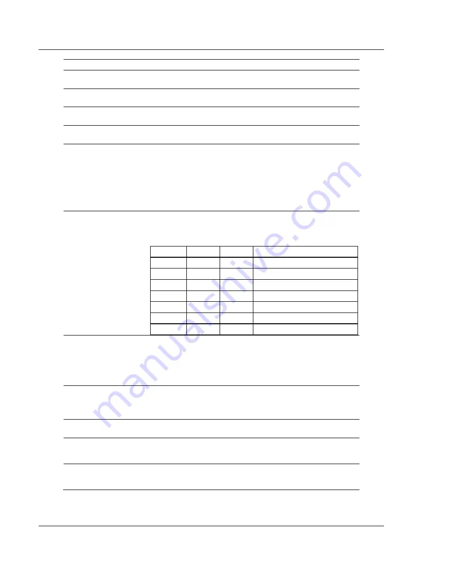 ProSoft Technology RLXIB-IHA RadioLinx User Manual Download Page 58