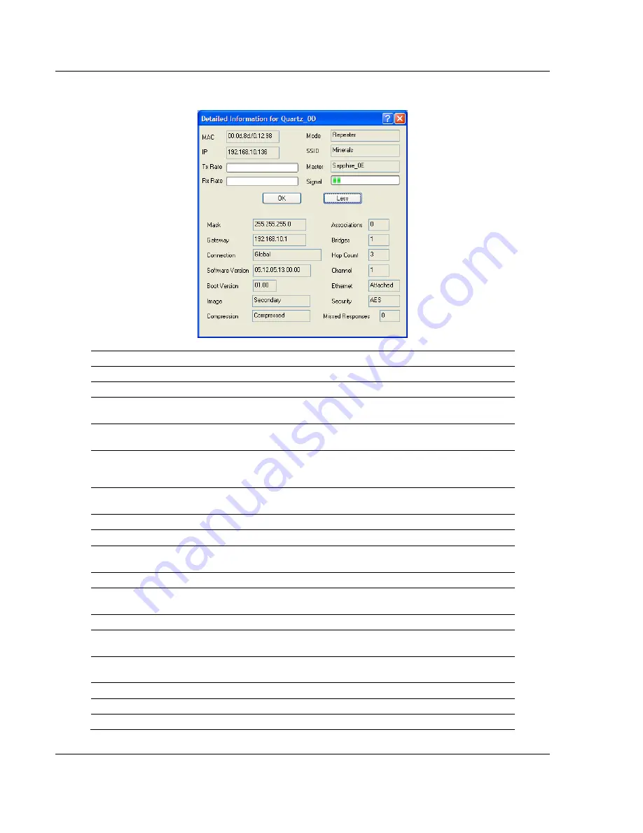 ProSoft Technology RLXIB-IHA RadioLinx User Manual Download Page 80