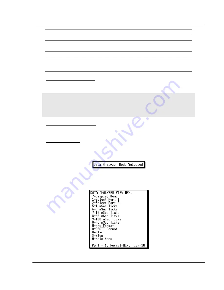 ProSoft inRax MVI94-GSC-E User Manual Download Page 31