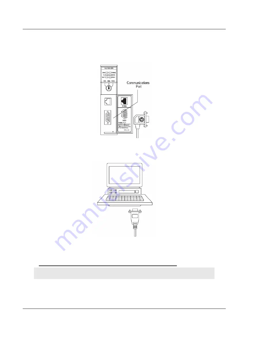 ProSoft MVI46-S3964R Скачать руководство пользователя страница 14