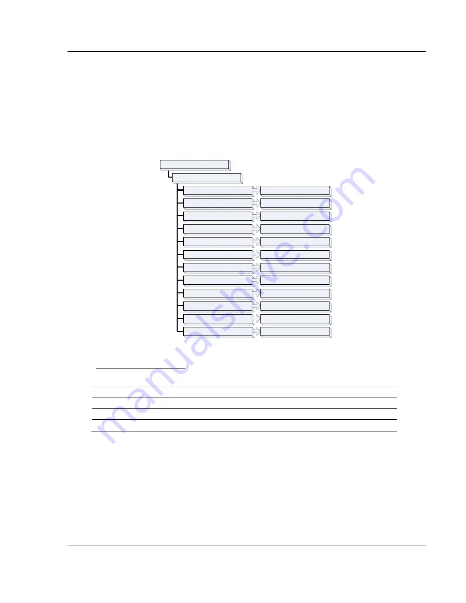 ProSoft MVI46-S3964R Скачать руководство пользователя страница 37