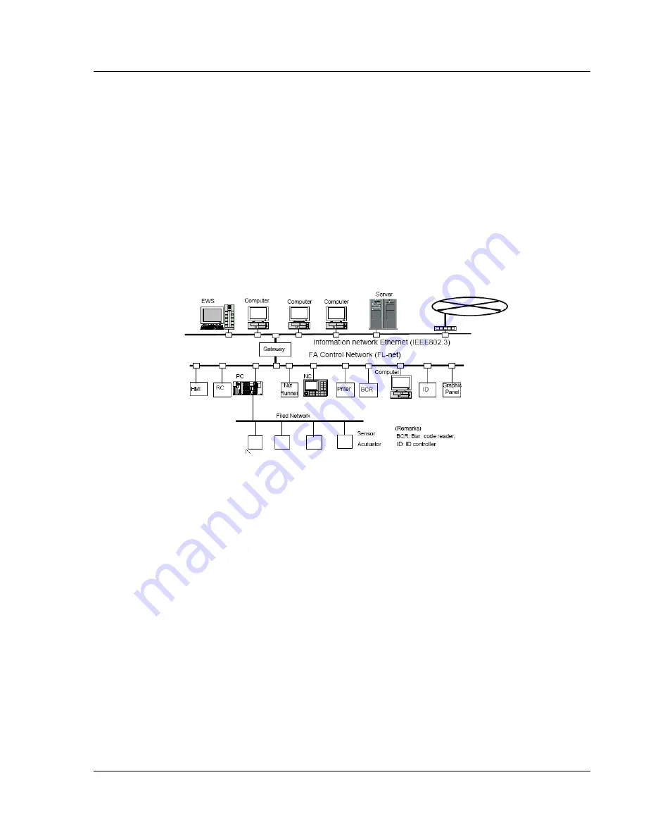 ProSoft MVI56E-FLN User Manual Download Page 91