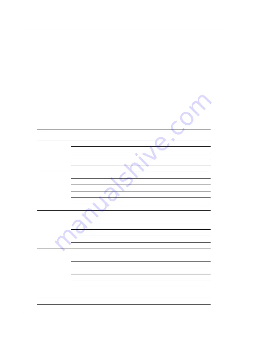 ProSoft MVI56E-FLN User Manual Download Page 120