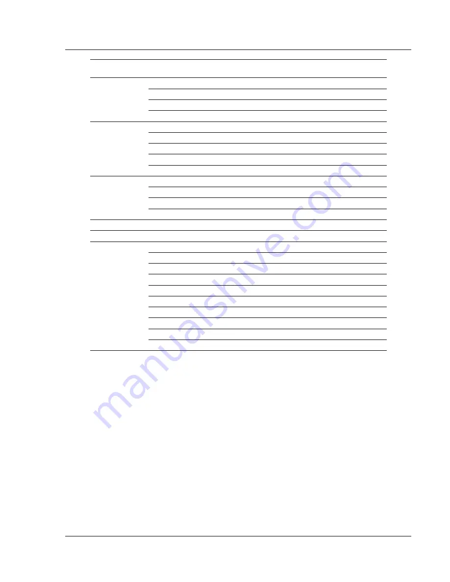 ProSoft MVI56E-FLN User Manual Download Page 121