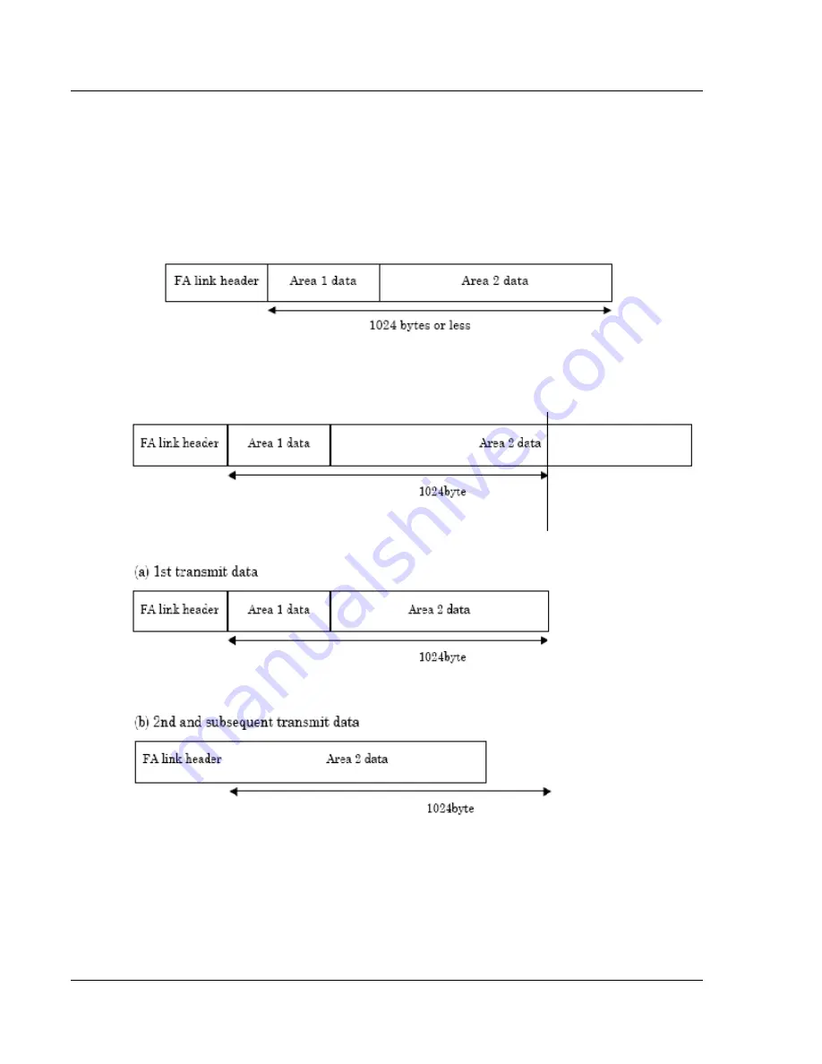 ProSoft MVI56E-FLN User Manual Download Page 122