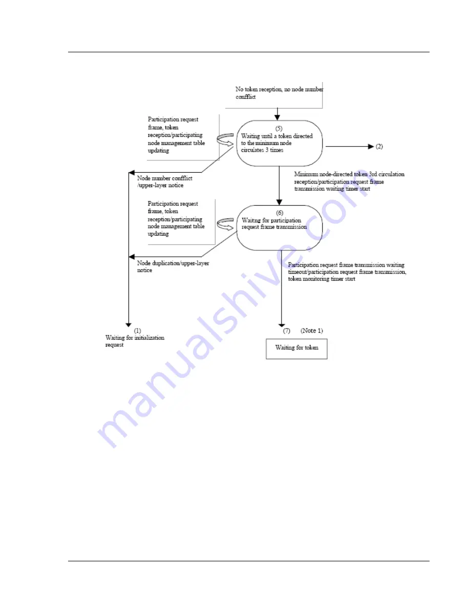 ProSoft MVI56E-FLN User Manual Download Page 137