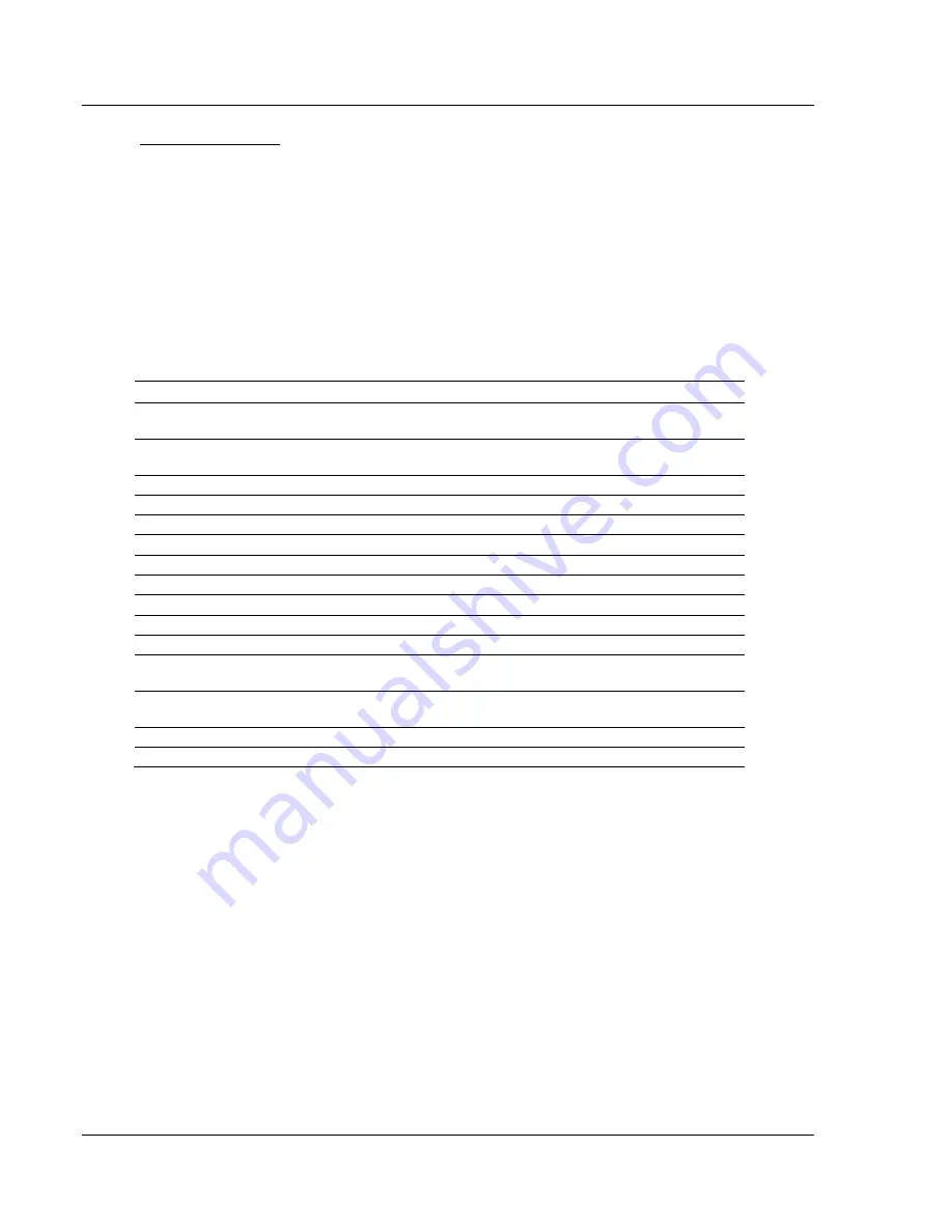 ProSoft MVI56E-MCMR User Manual Download Page 148