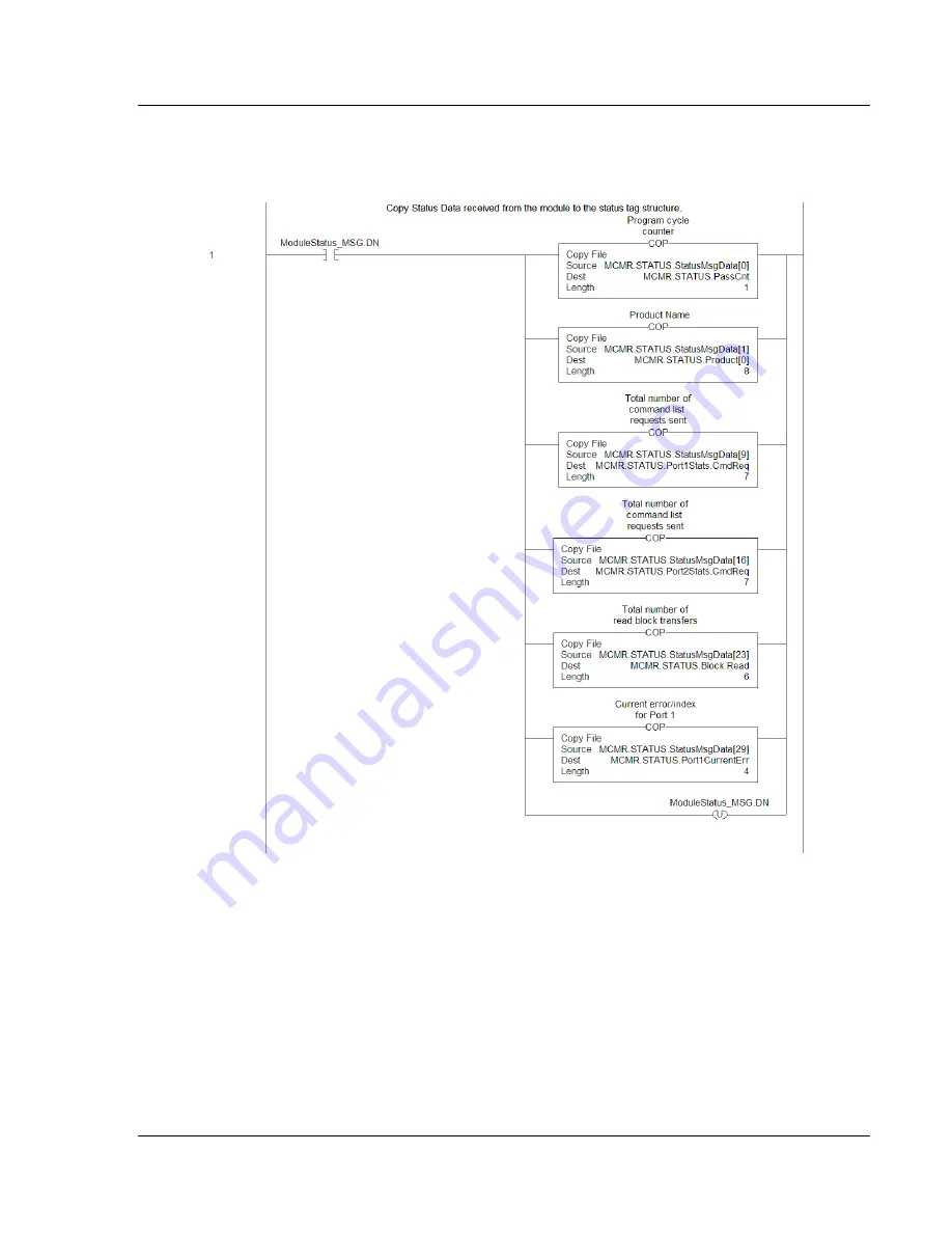 ProSoft MVI56E-MCMR User Manual Download Page 207