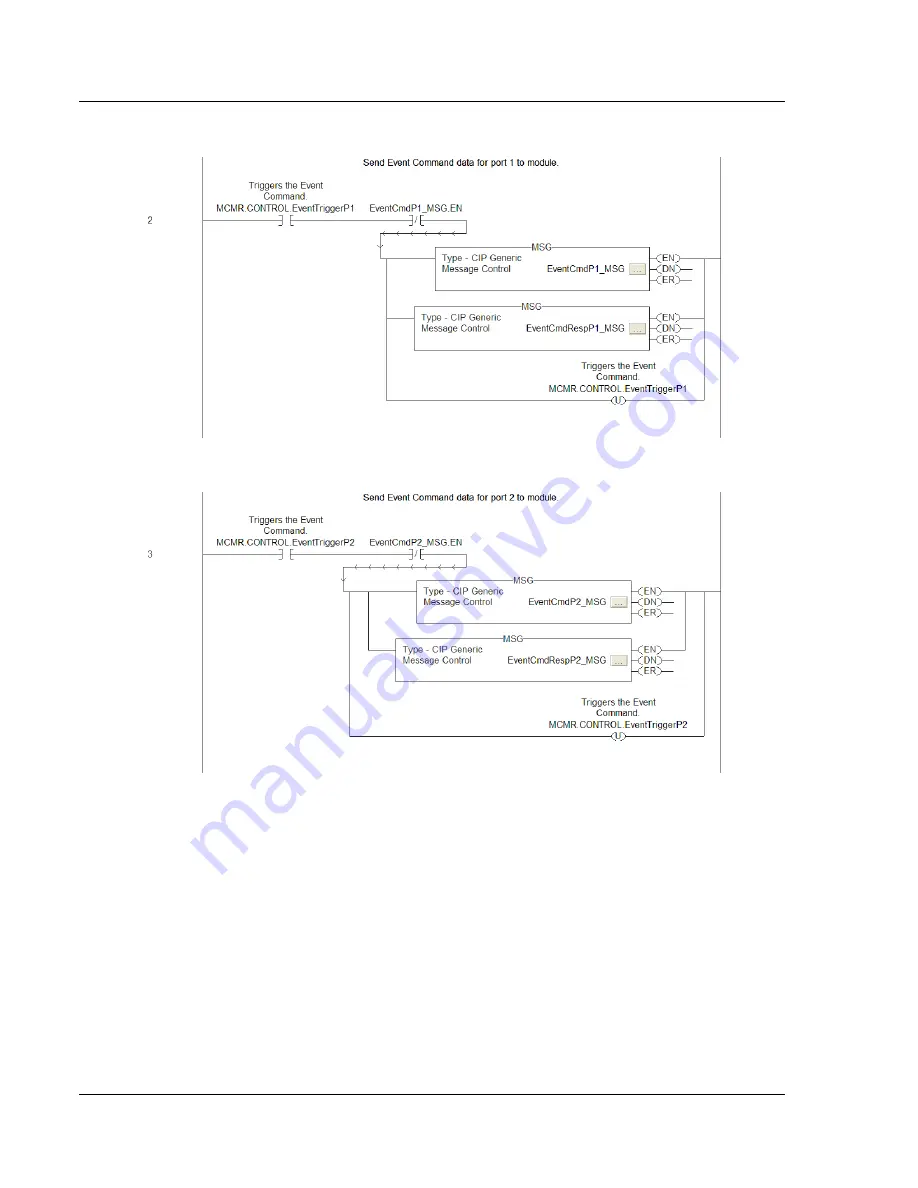 ProSoft MVI56E-MCMR User Manual Download Page 208