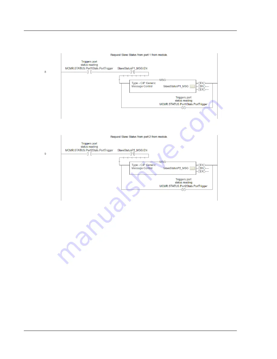 ProSoft MVI56E-MCMR User Manual Download Page 214