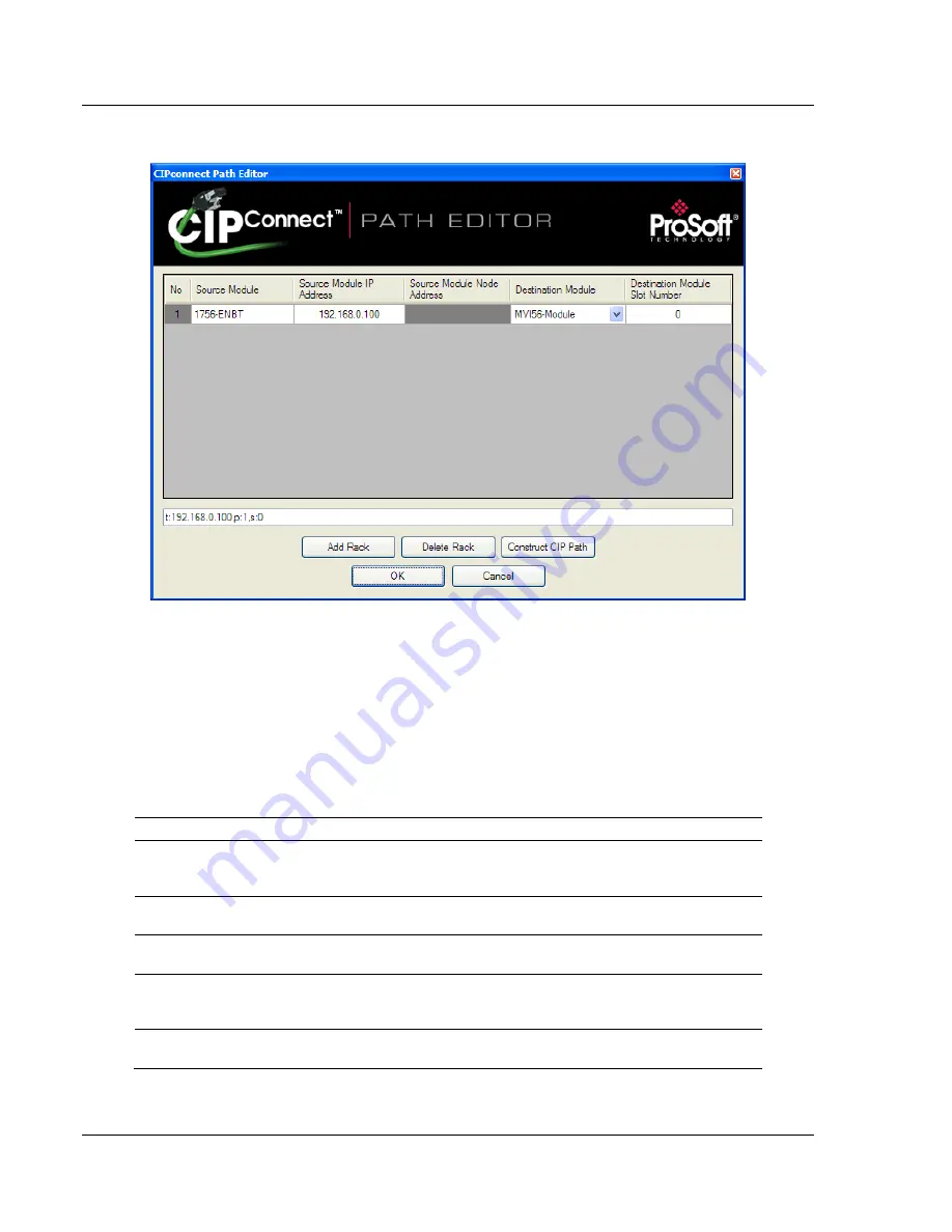 ProSoft MVI56E-MNETCR User Manual Download Page 64