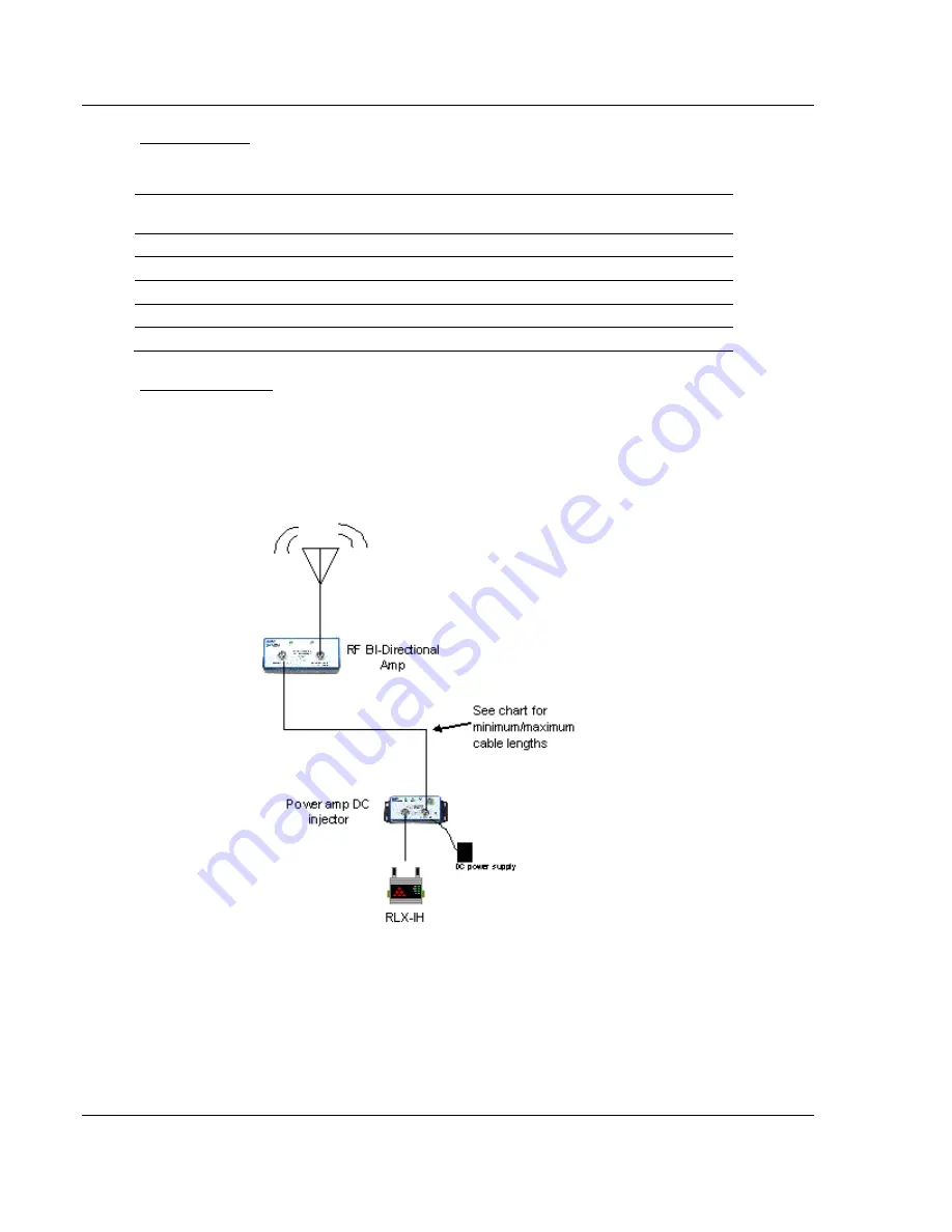 ProSoft RadioLinx RLX-IFHS Скачать руководство пользователя страница 78