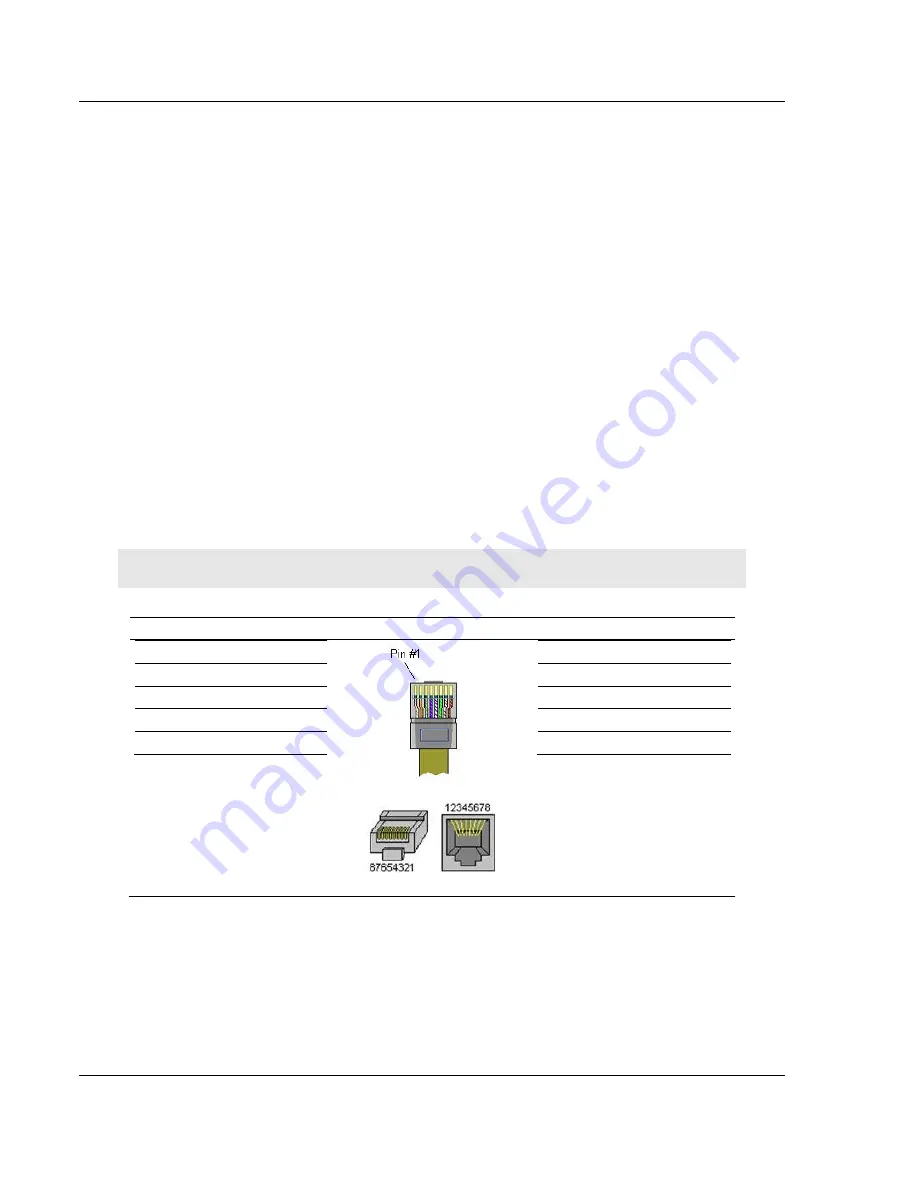 ProSoft RLX2-IFH24E User Manual Download Page 42