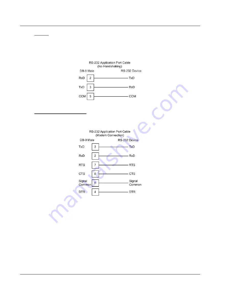 ProSoft RLX2-IFH24E Скачать руководство пользователя страница 46