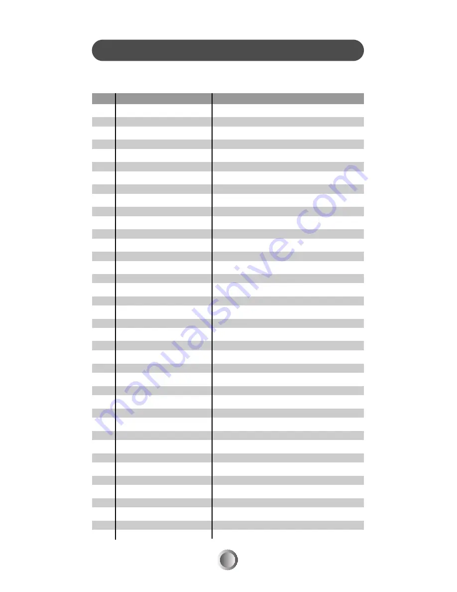 Proson RV479 DTS-ES Operating Manual Download Page 7