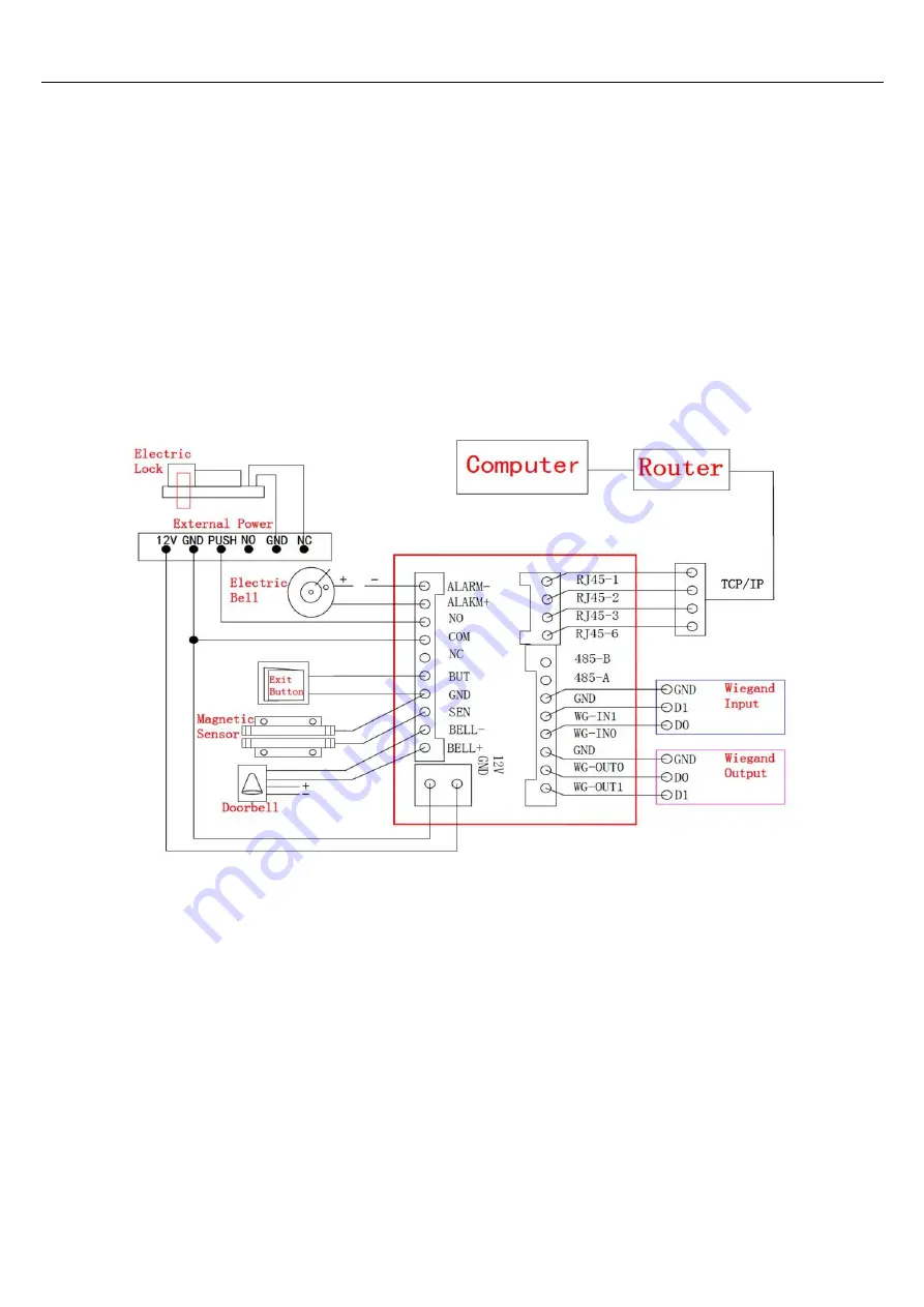 Prosonic PRO-698 Скачать руководство пользователя страница 2