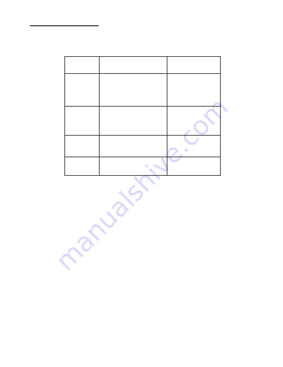 Prossimo PUF80WH User Manual Download Page 8