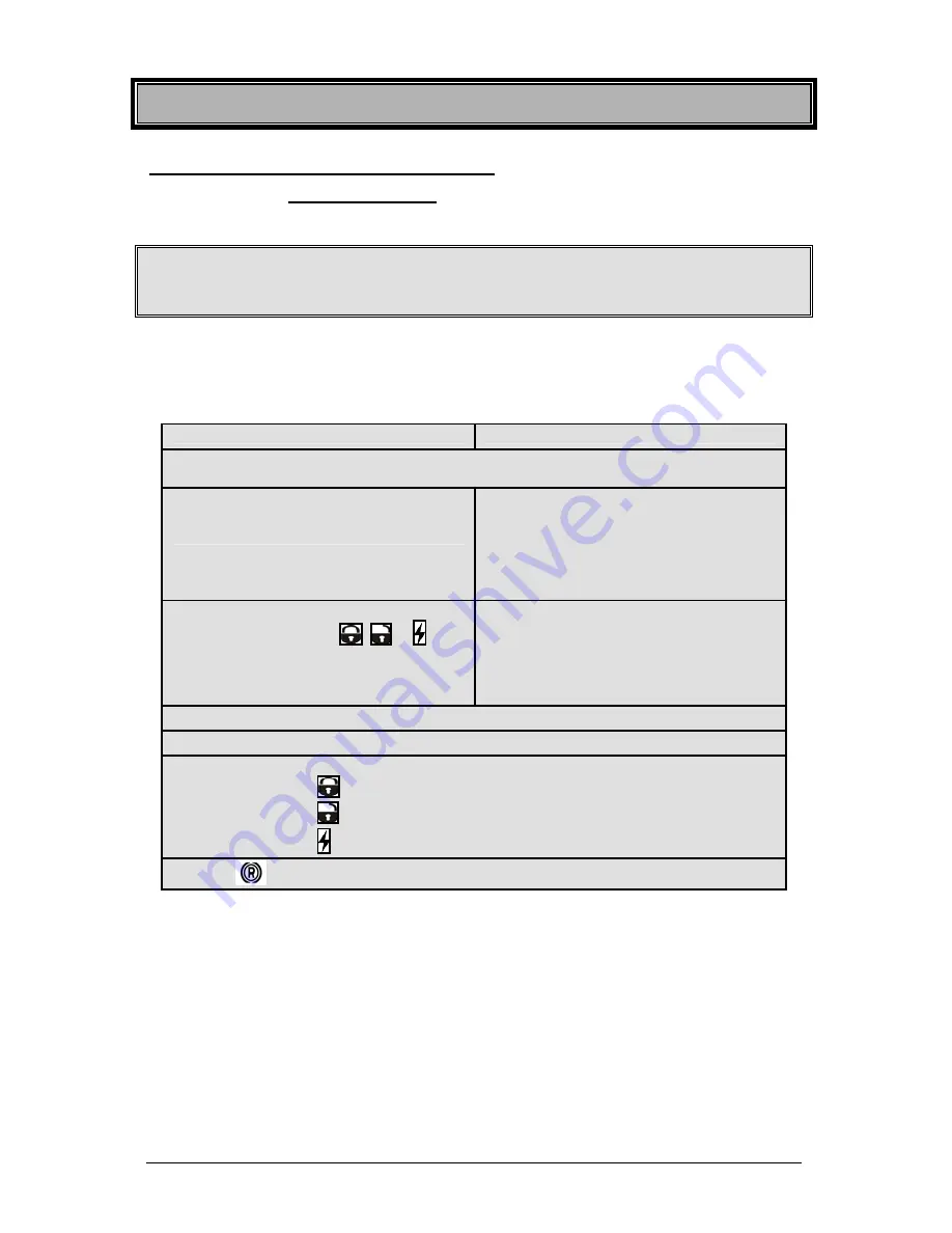 ProStart CT-3471 TW User Manual Download Page 7