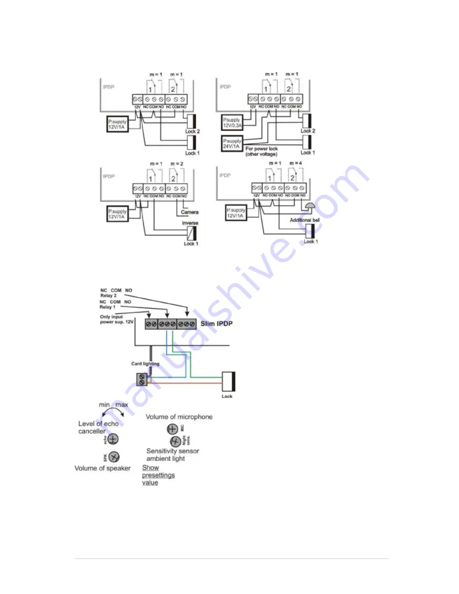 ProTalk PT-Door01 User Manual Download Page 10