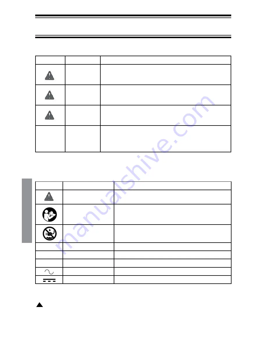 ProTeam R840083 Owner'S Manual Download Page 28