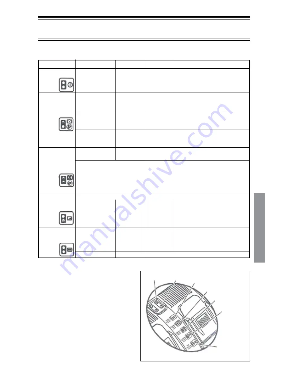 ProTeam R840091 (107201) Owner'S Manual Download Page 31