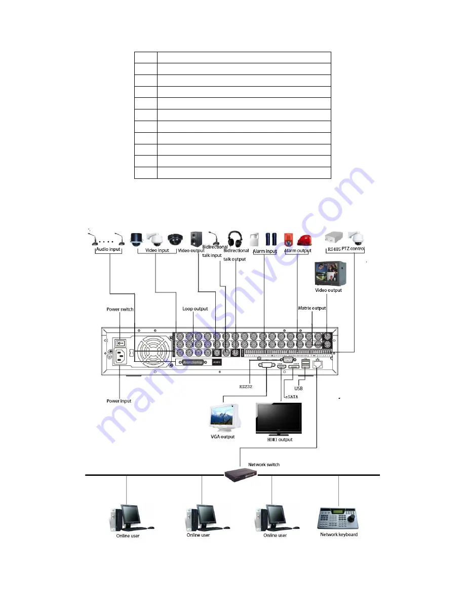 ProTec Plus HybridSeries User Manual Download Page 20