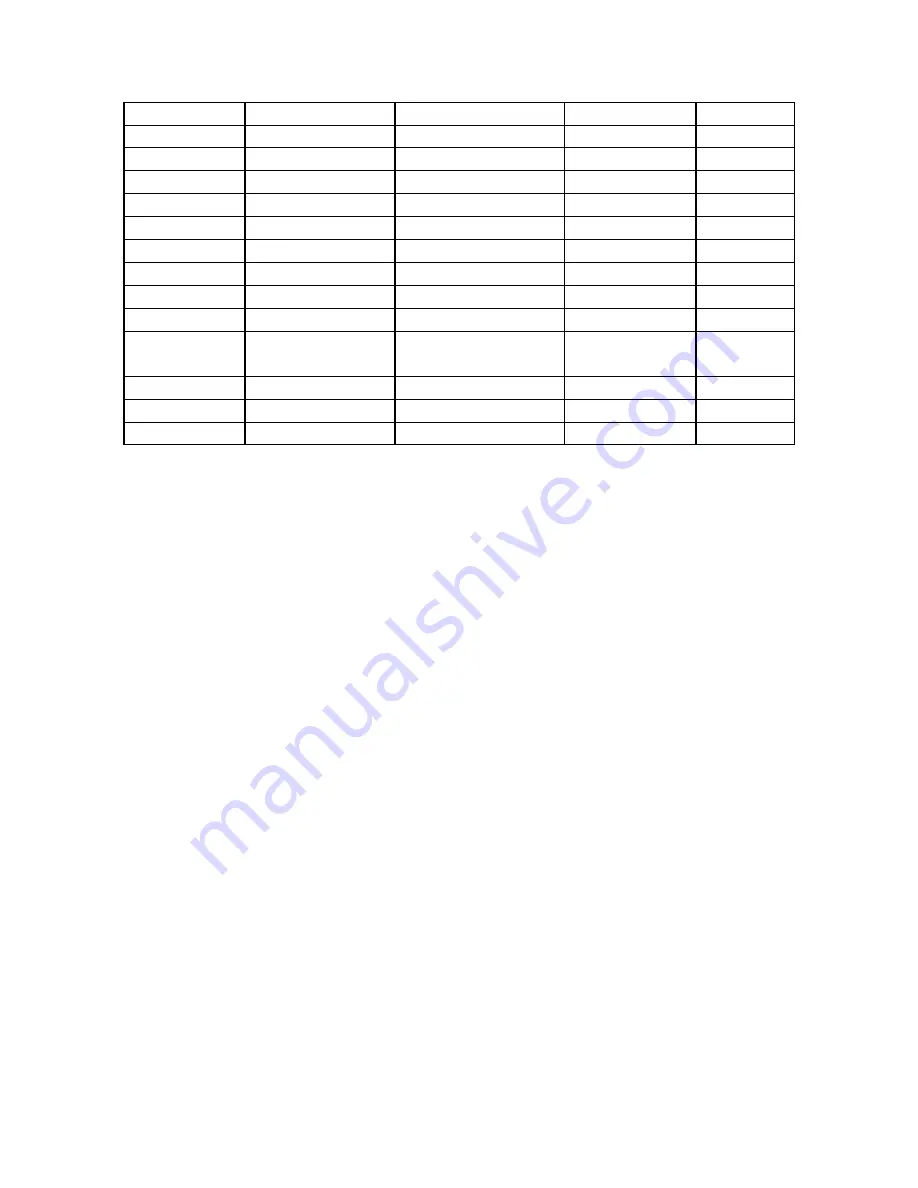 ProTec Plus HybridSeries User Manual Download Page 161