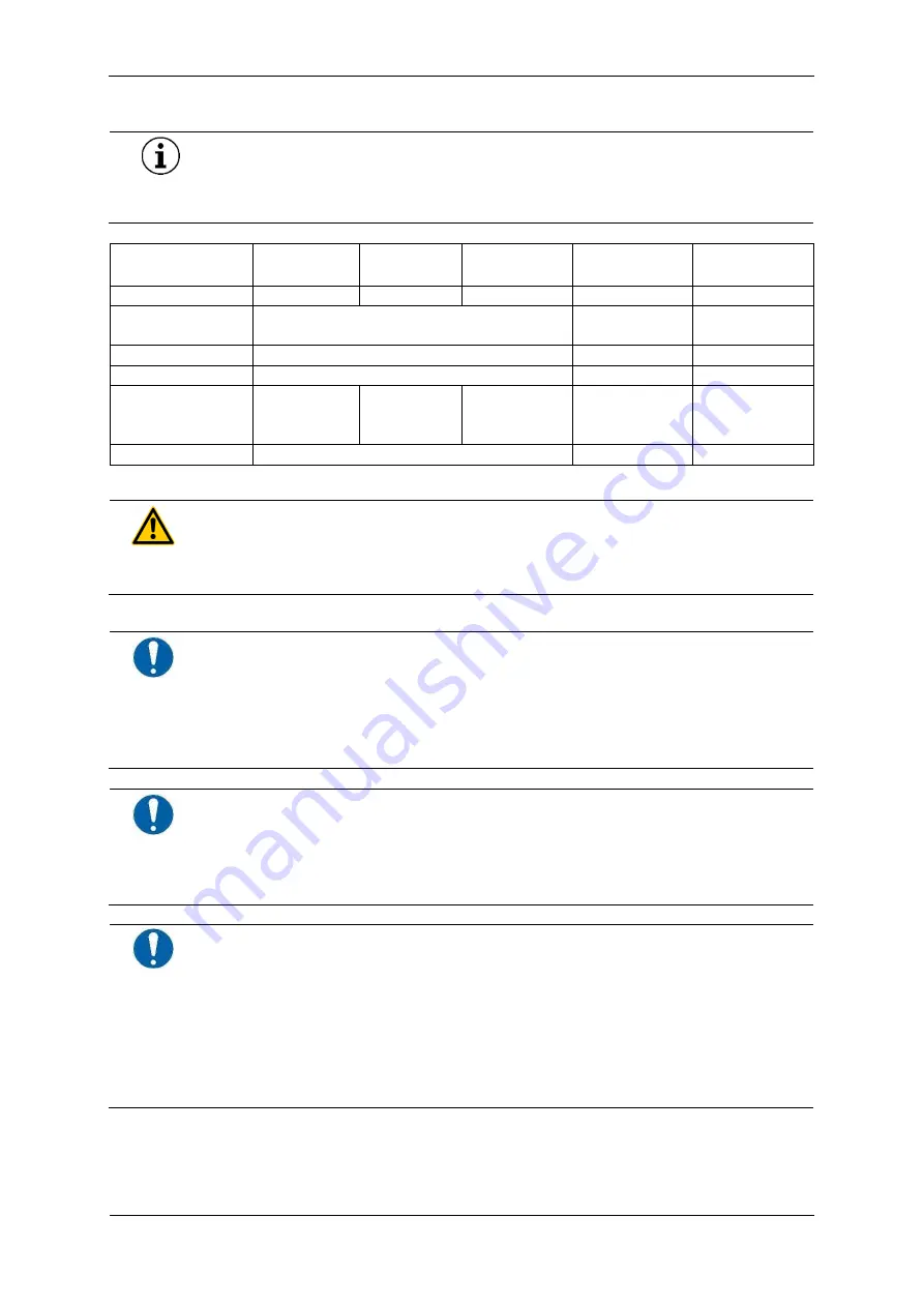 Protec 7069-9-8050L User Manual Download Page 29