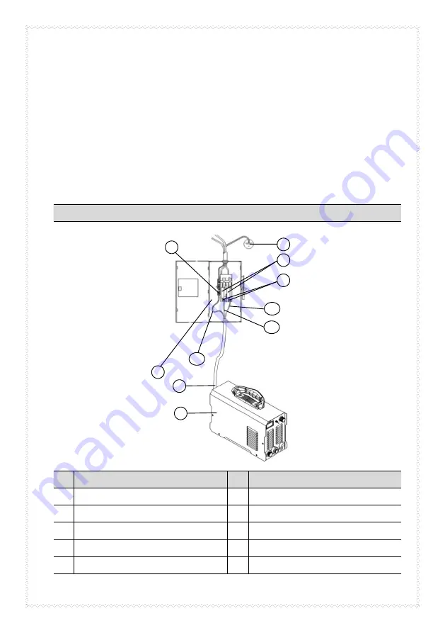 Protec CTM-160 Instruction & Maintenance Manual Download Page 15