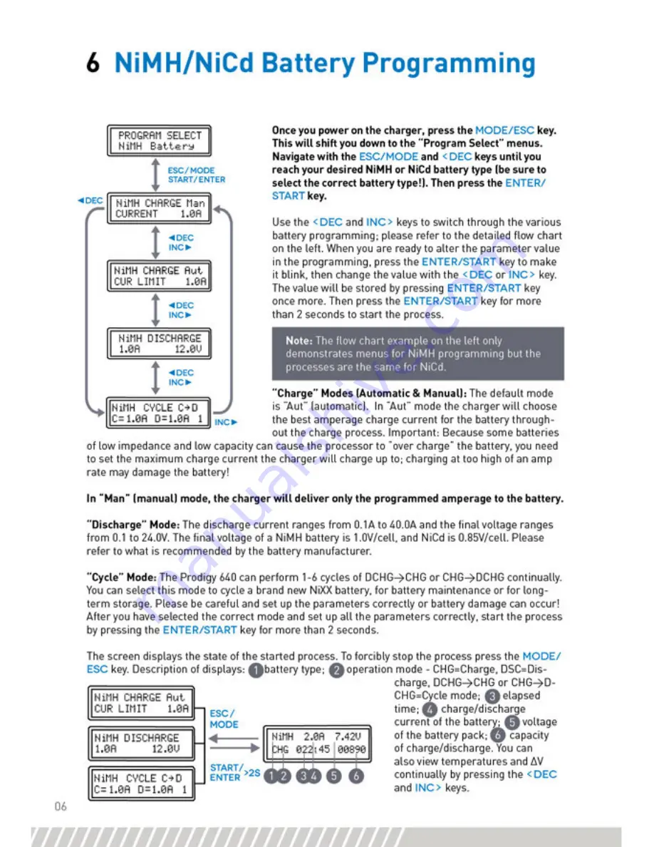 Protec Prodigy 640 DC Operating Manual Download Page 8