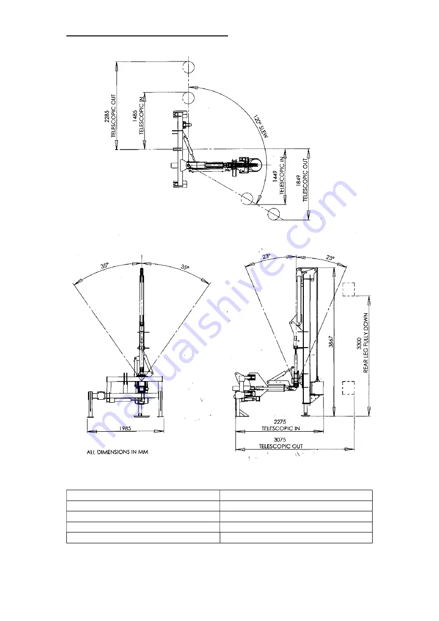 Protech Machinery P200S Скачать руководство пользователя страница 5