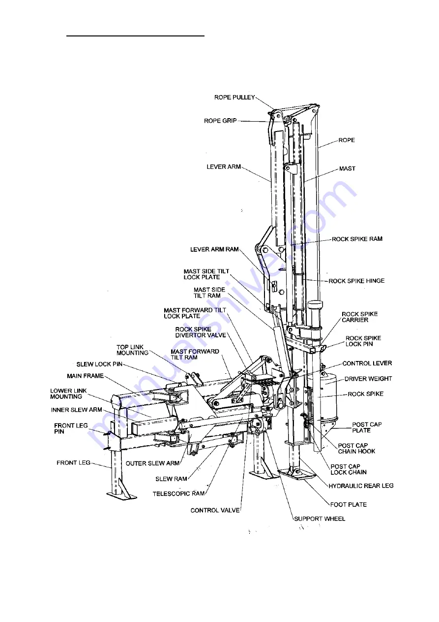 Protech Machinery P200S Скачать руководство пользователя страница 6