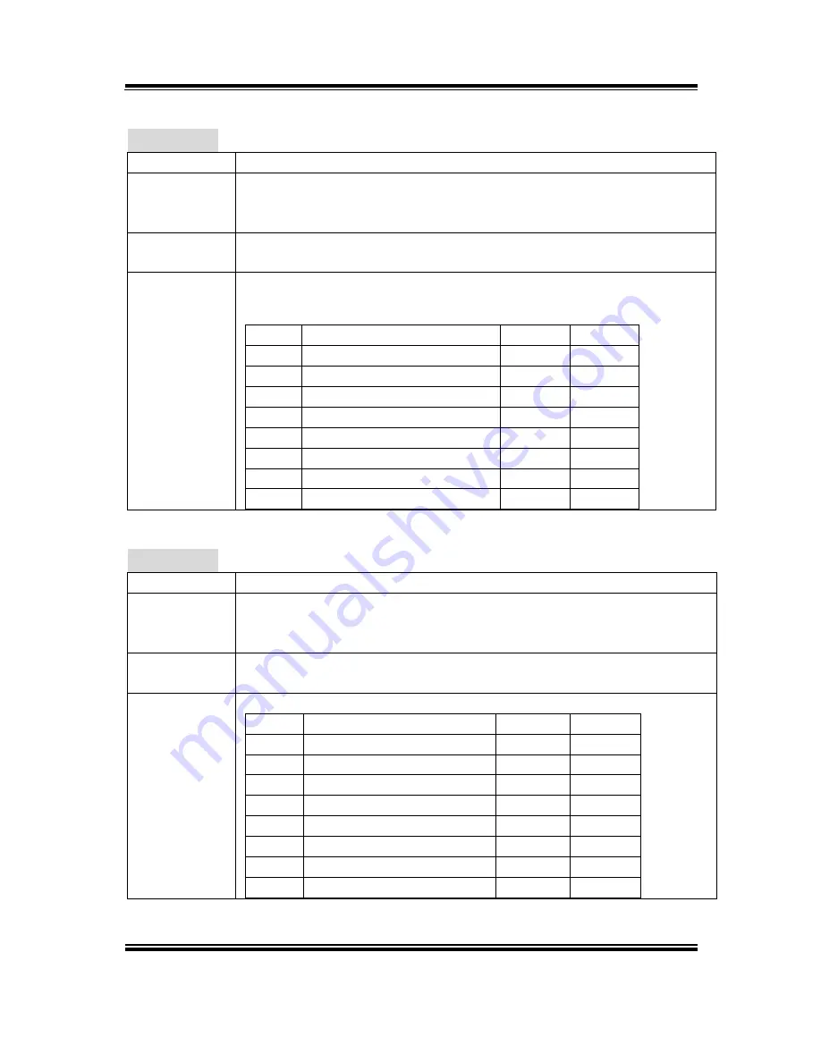 Protech Systems PA-8225 User Manual Download Page 91