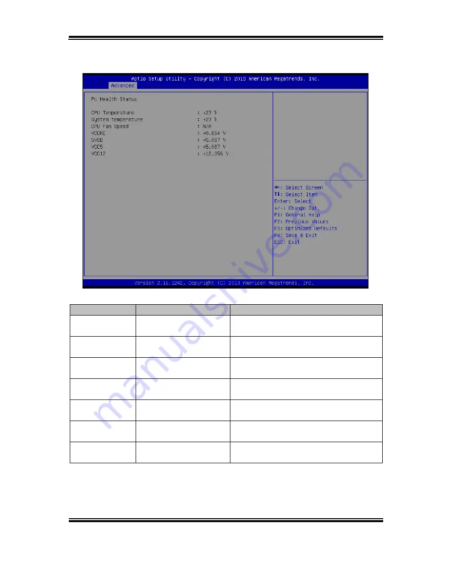 Protech Systems PA-8225 User Manual Download Page 164