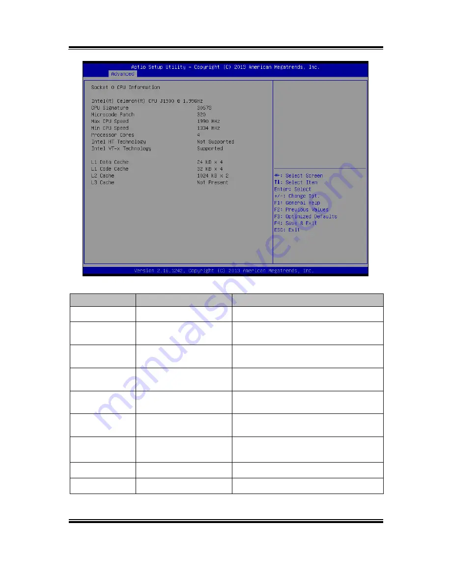 Protech Systems PA-8225 User Manual Download Page 167