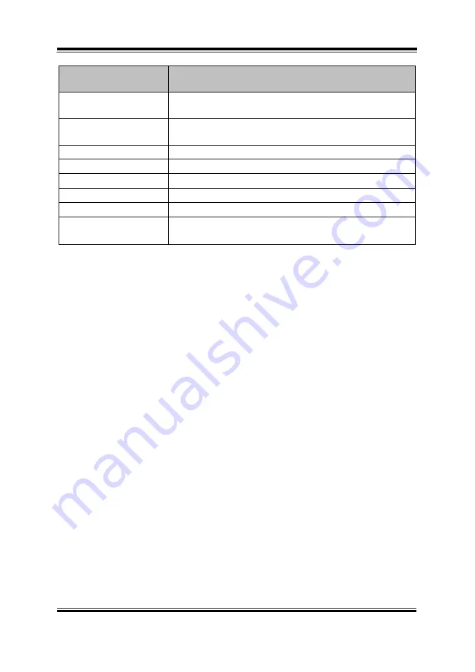 protech MH-5100 User Manual Download Page 88