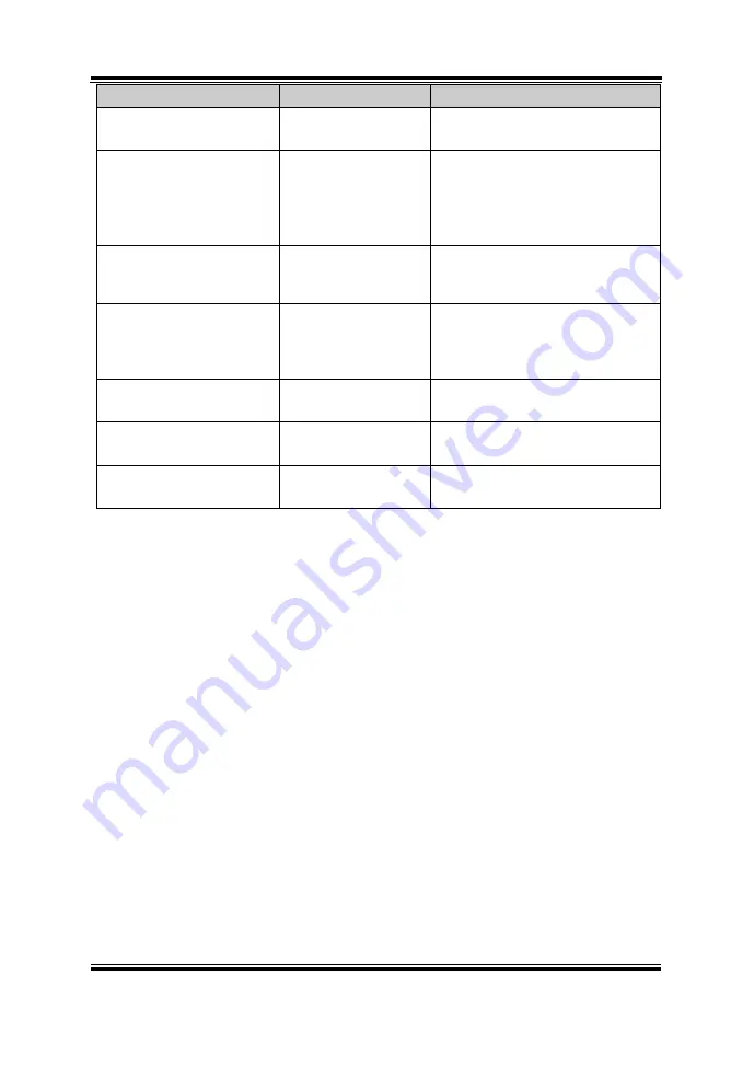 protech MH-5100 User Manual Download Page 96