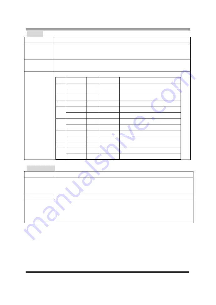 protech PA-3211 User Manual Download Page 81