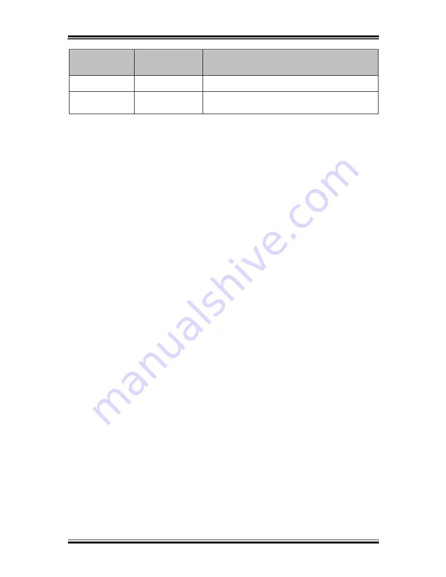 protech PA-6222 User Manual Download Page 95