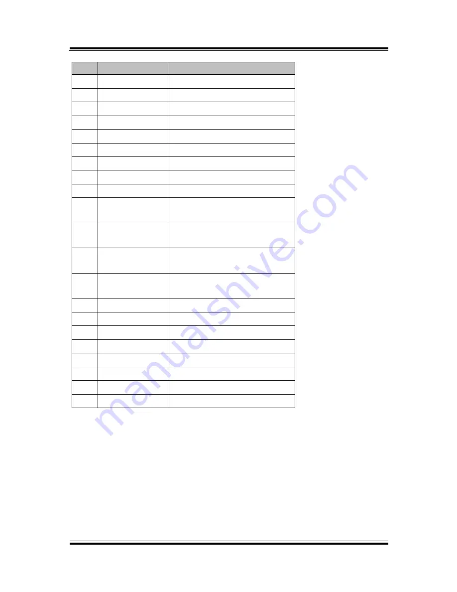 protech PA-6225 User Manual Download Page 64