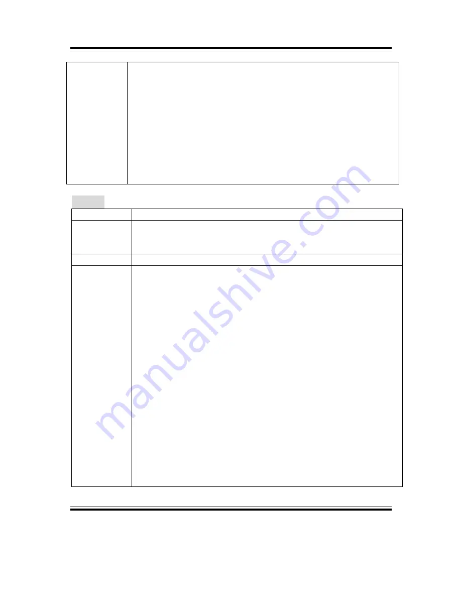 protech PA-6225 User Manual Download Page 95