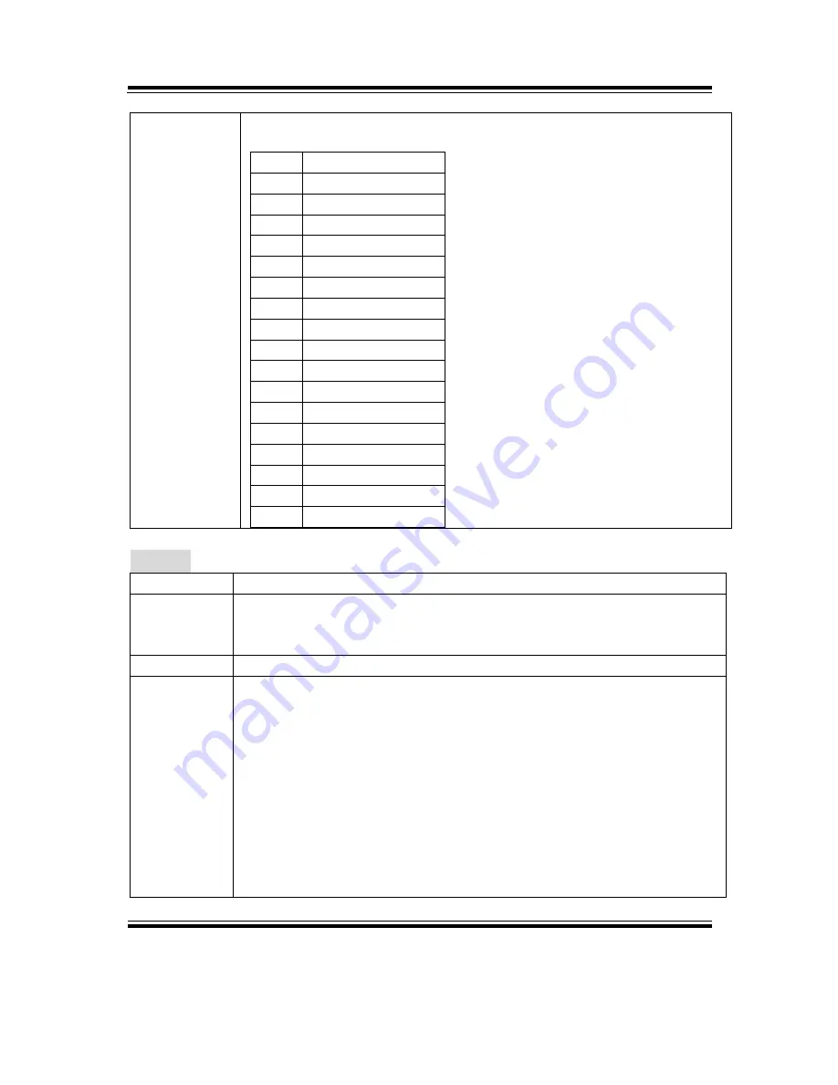 protech PA-6225 User Manual Download Page 97