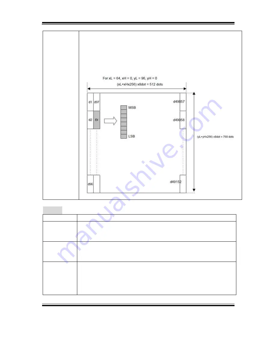 protech PA-6225 User Manual Download Page 106