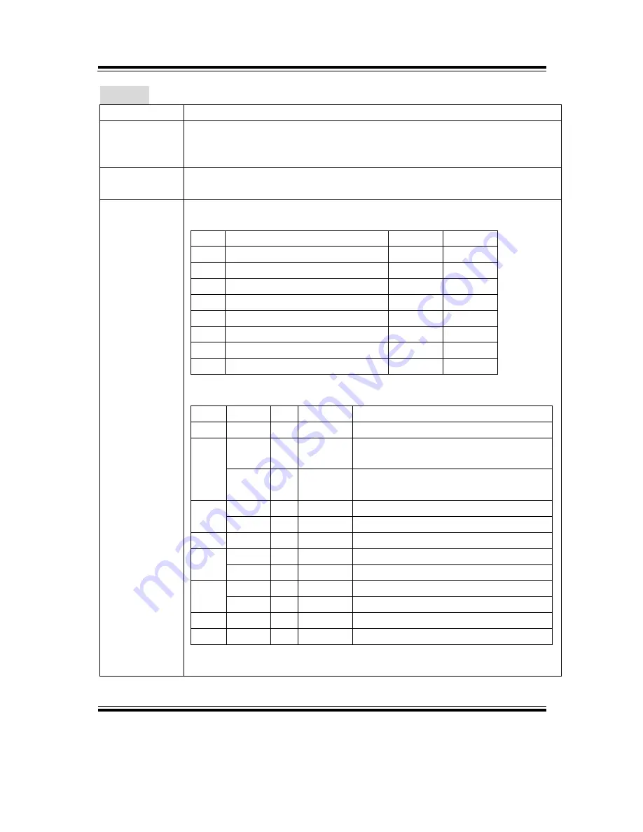 protech PA-6225 User Manual Download Page 115