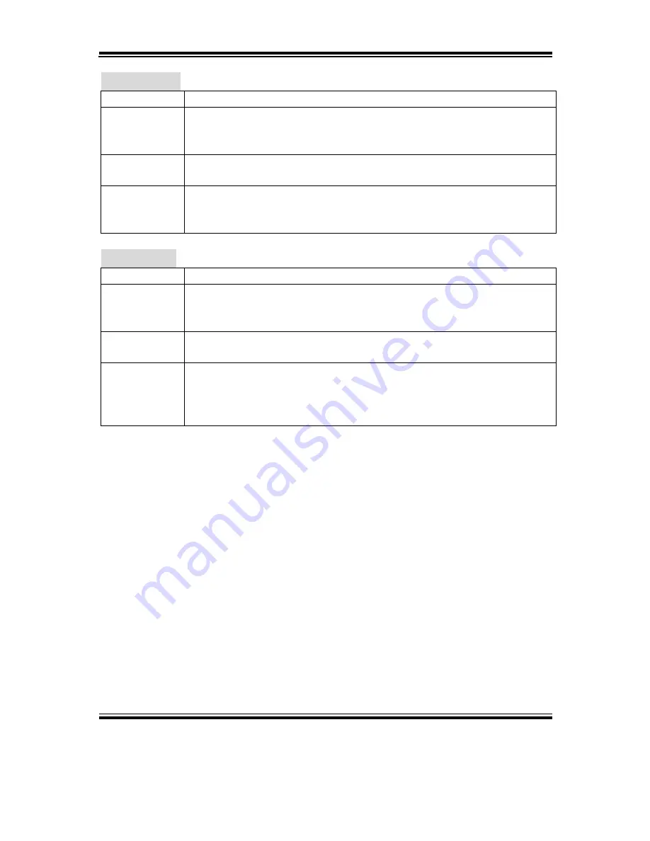 protech PA-6225 User Manual Download Page 124