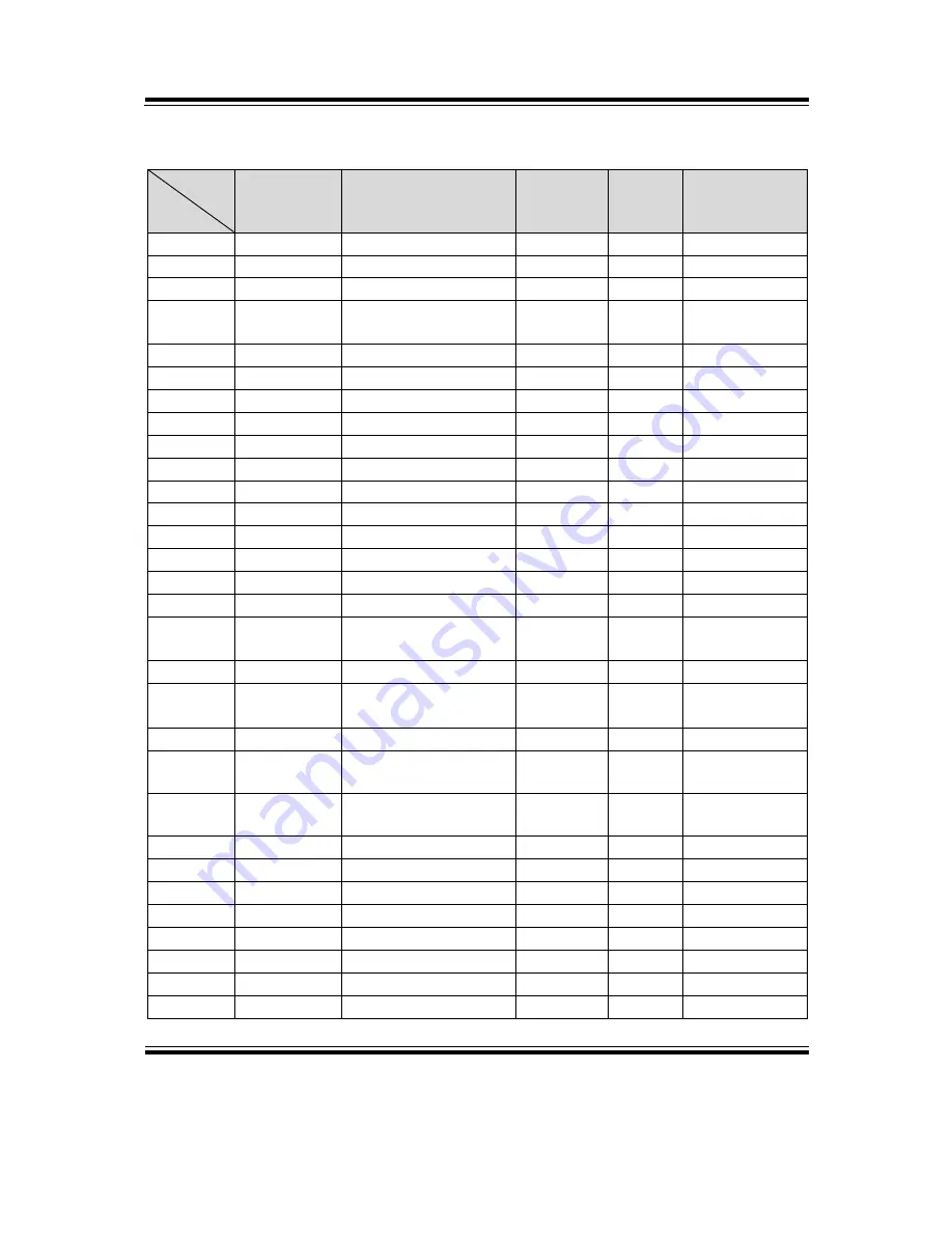 protech PA-6225 User Manual Download Page 129