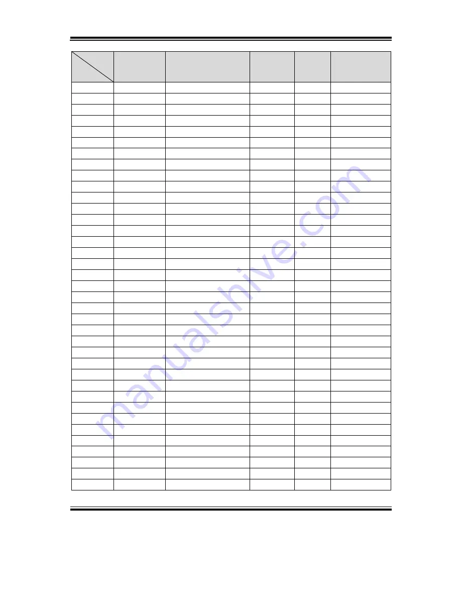 protech PA-6225 User Manual Download Page 130