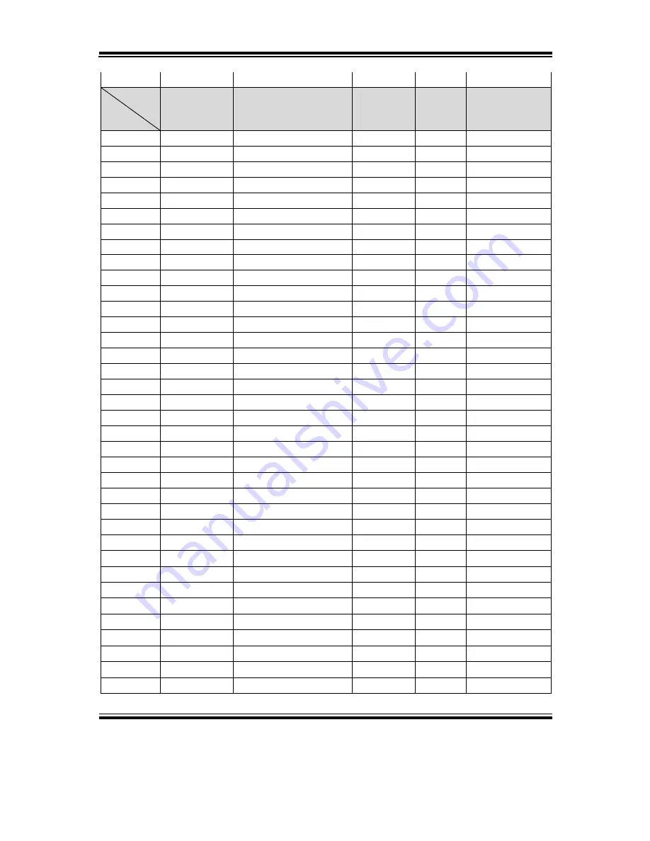 protech PA-6225 User Manual Download Page 132