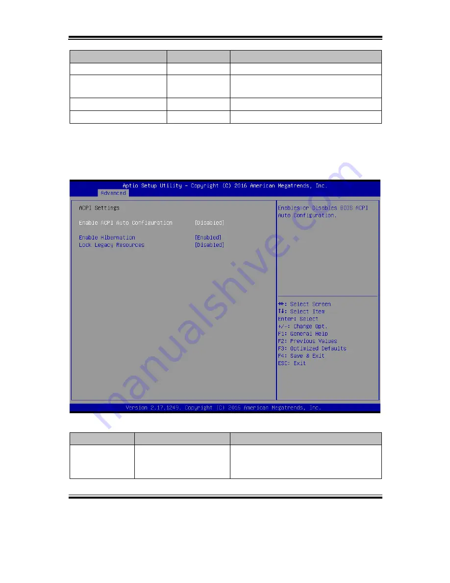 protech PA-6225 User Manual Download Page 168