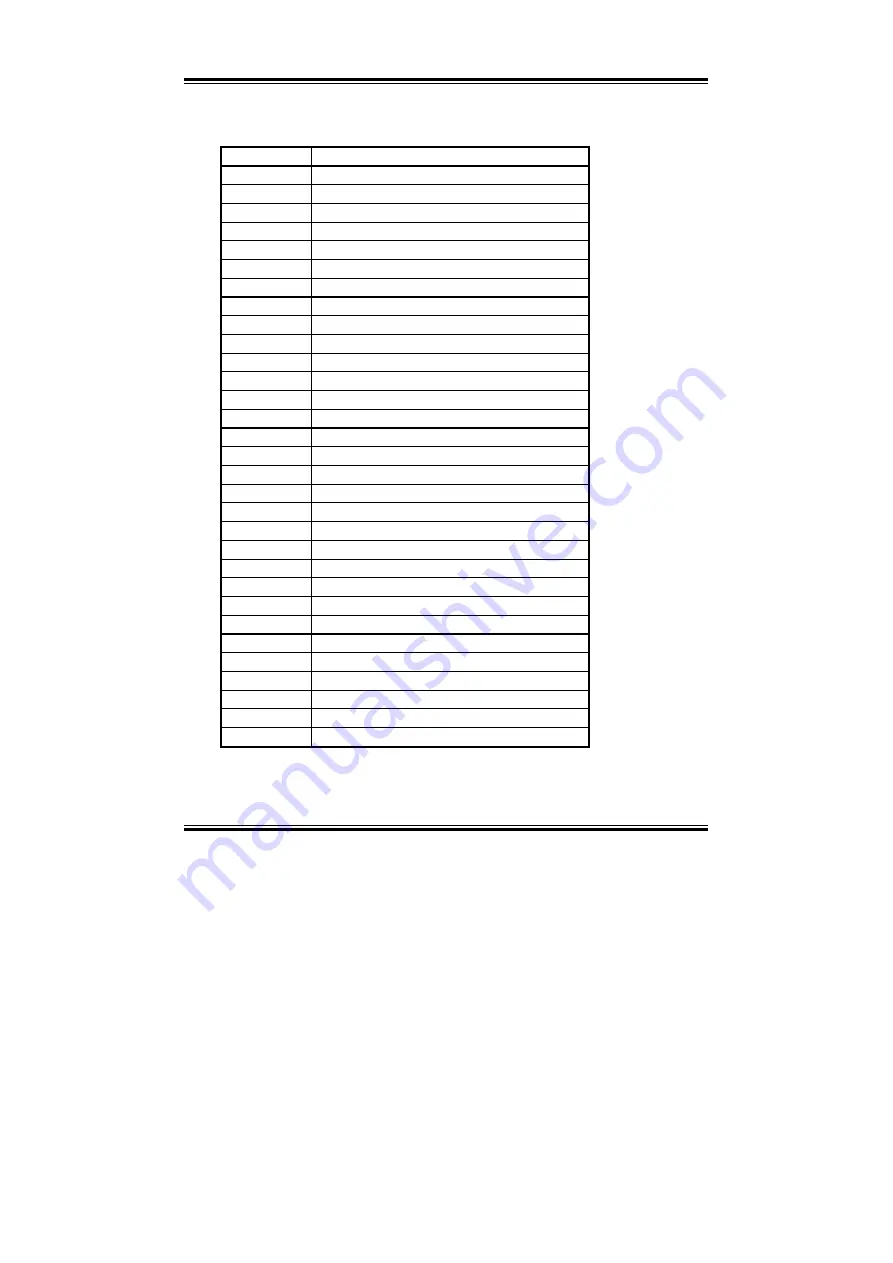 protech PC-550 User Manual Download Page 89